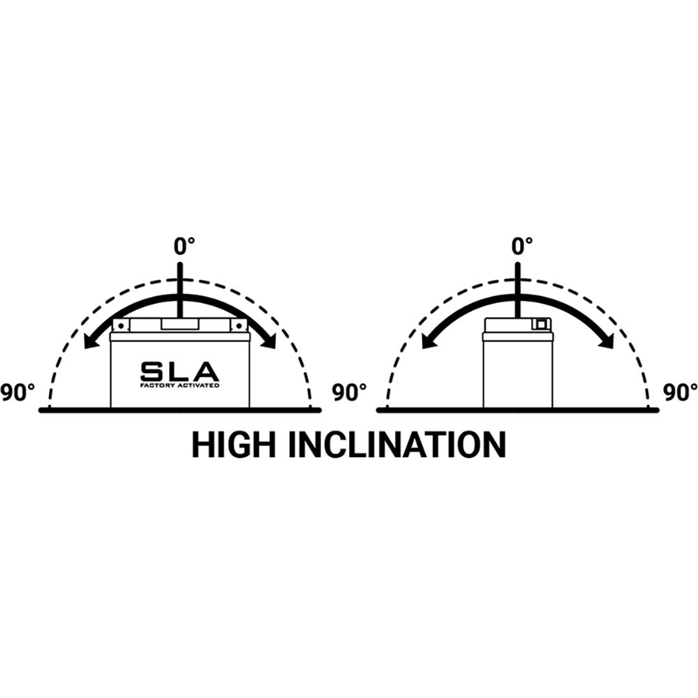 Batterie B38-6A SLA