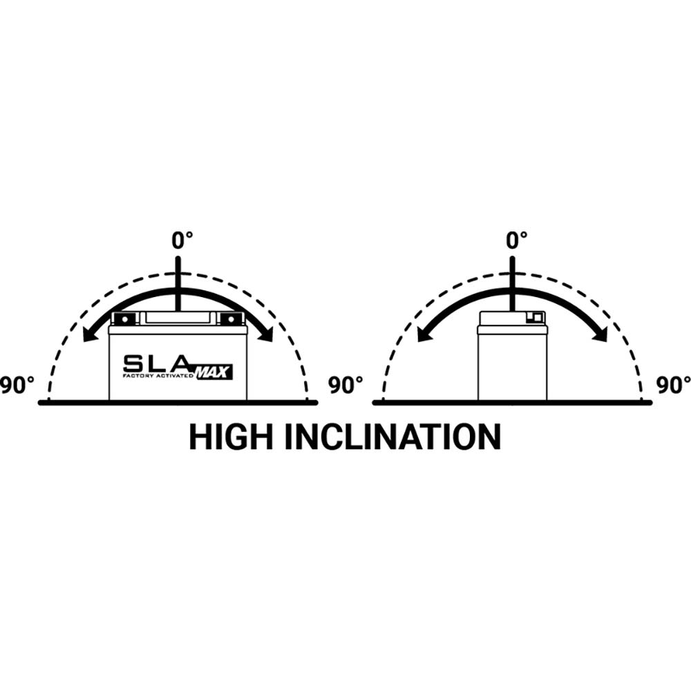 Batterie BIX30HL SLA Max