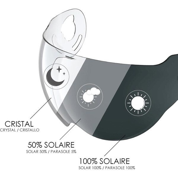 Ecran photochromique Boxxer/Boxxer 2/Roadster
