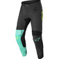 pantalons-cross-alpinestars-supertech-blaze-noir-turquoise-1.jpg
