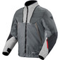Veste Stratum Gore-Tex®