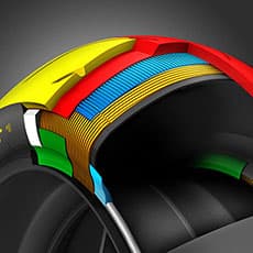 Guide d'achat pneu moto - Composition pneu moto Dunlop